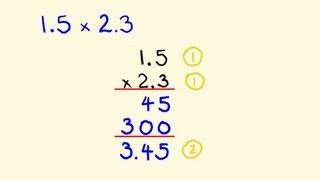 Multiplying Decimals