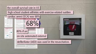 Factfinder Investigates AEDs in schools