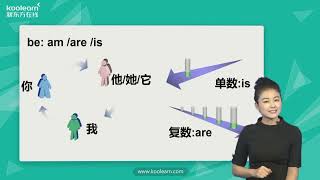 20 新版《新概念英语第一册》讲师：霍娜——Lesson7单词讲解