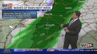 Carson's Friday Morning Forecast 2/18