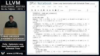 2015 LLVM Developers’ Meeting: T. Grosser & J. Doerfert “Optimistic Loop Nest Optimizations..."