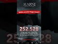 252.528 orang sudah tahu bagaimana masa lalu Marni. #MarniTheStoryOfWeweGombel #FilmMarni