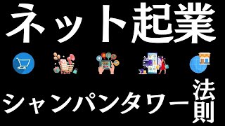 【稼ぐ成功法則】ビジネスで目標達成する成功者の考え方にはシャンパンタワーの法則がある。