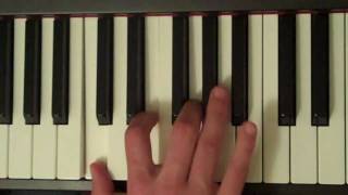 How To Play a C7 Chord On Piano