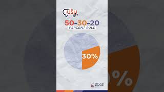 เปิดทริคออมเงินง่ายๆใช้ได้จริงแบบ 50-30-20 Percent Rule