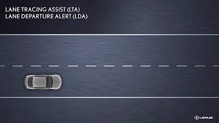 Lexus How-To: Lane Tracing Assist | Lexus