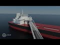 Self-Unloading Ship | EMS-Tech Inc.