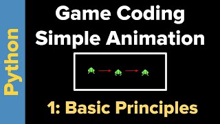 Basic Animation in Python 3 Part 1: Basic Principles
