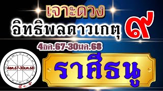 ดวงราศีธนูEp.ดาวเกตุย้ายช่วง4ธันวาคม67-30มกราคม68💰สิ่งที่จะส่งผลการเปลี่ยนแปลง ⭐️🌈🏆