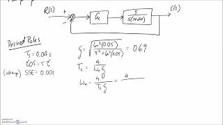 Example: Design Lead-Lag Controller