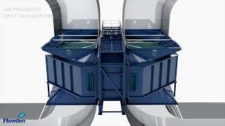 Rotary heat exchanger technology - air preheater