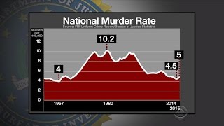 Trump repeats untrue claim about murder rates