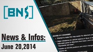 Battlefield News and Infos 20th June 2014