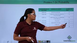 Class 9th - Problem-7 on Probability | Probability | Tutorials Point