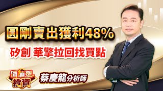 中視【價值型投資】20240326 #蔡慶龍：圓剛賣出獲利48% 矽創 華擎拉回找買點 #中視 #中視新聞 #蔡慶龍 #價值型投資 #摩爾證券投顧