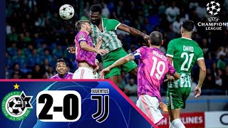 Maccabi Haifa Vs Juventus 2-0 All Goals & Highlights UEFA Champions League Group Stage 2022HD