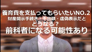 養育費回収の方法 NO.2（相手の財産を特定して差押・強制執行）（横浜リーガルハート司法書士事務所）