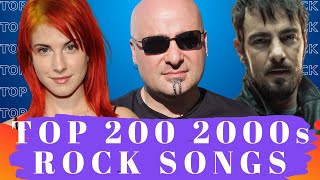 Top 200 Most Listened 2000s Rock Songs(101 - 200). Best 2000s Rock Music.