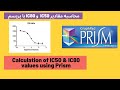 How to calculate IC50: Easy method to calculate IC50 and IC80 using Graphpad Prism