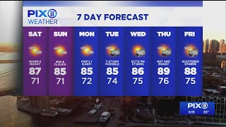 Warm and muggy weekend on the way