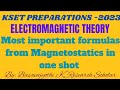 Most important formulas from Magnetostatics for KSET Physics exam