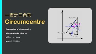 兩個方法計算三角形外心(circumcentre)! 比想像中容易?