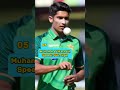 Top 10 Fastest Bowlers In Pakistan #shorts #youtubeshorts #cricket