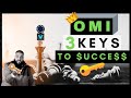 Ecomi / OMI - 3 Keys To Success & Speculative Veve Leak