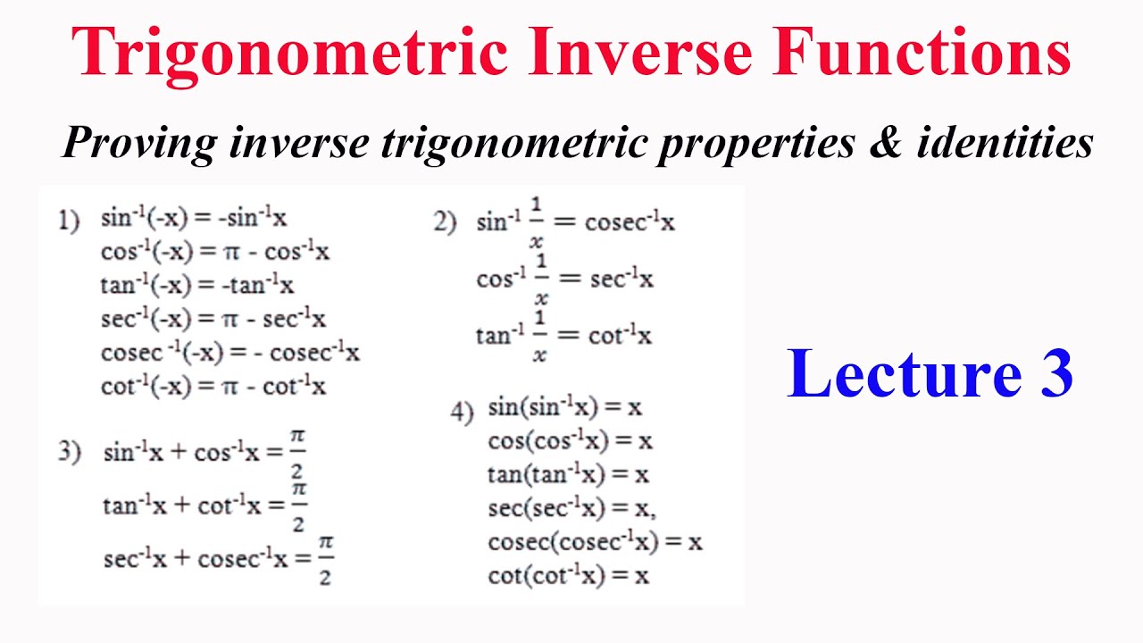 Inverse Trigonometry Formulas