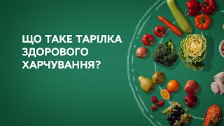 Тарілка здорового харчування