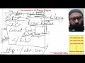 Introduction to Razor Pages (6 min Preview) | ASP.NET Core Tutorial