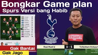 Bongkar Formasi Spurs Versi Om Habib