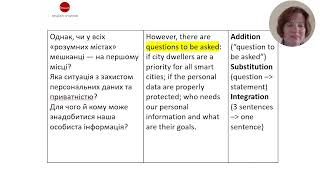 Grammatical transformations. Practice 3