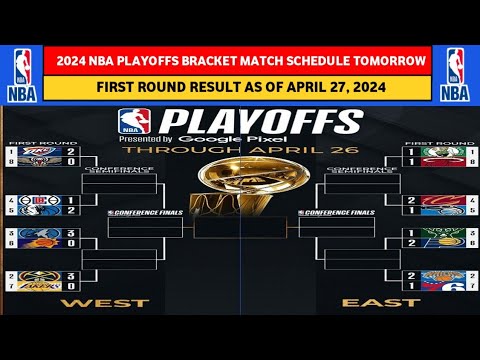 Nba Play Off Schedule Game 3 April 28, 2024 | Playoff Game 3 Result ...