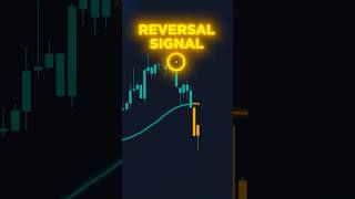 This Free Indicator Predicts Reversals
