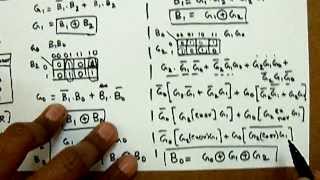 Relation between Binary and Gray Code - Damnhit.com