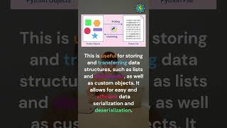 What is Pickling and Unpickling in Python? #pickling #unpickling #python