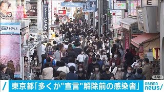 都「多くが宣言解除前の感染者　今後増加可能性も」(2021年3月28日)