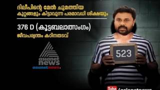 ദിലീപിന് മേല്‍ ചുമത്തിയ കുറ്റങ്ങളും കിട്ടാവുന്ന ശിക്ഷയും