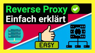 Was ist ein REVERSE PROXY? Funktionsweise EINFACH ERKLÄRT: Klassische Webserver + Docker!