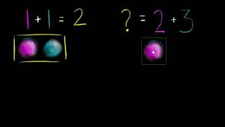 Introducere în adunare | Bazele adunării și scăderii | Matematică Primară | Khan Academy