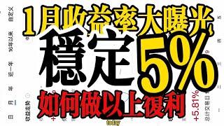 2025年1月收益率复盘，把握交易节奏，遵守交易原则，执行交易法则，建立交易体系，你也可以稳定在5%以上的月复利