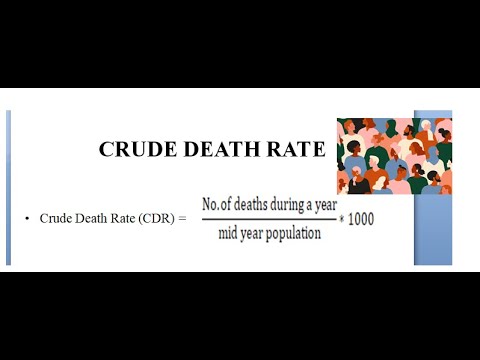 What is crude death rate definition?
