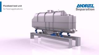 Andritz Separation - Fluidized bed unit