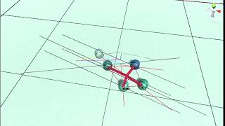 Simplified group avoidance