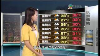 2010年9月7日-鄭萃雯 天氣報告(1858)