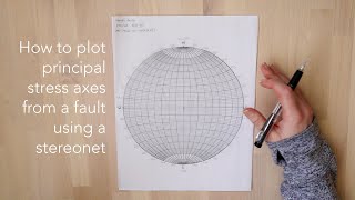 How to determine principal stress axes from a fault using a stereonet