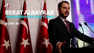 Who`s Who - BERAT ALBAYRAK | A NEWS DEUTSCH