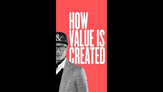 How Value Is Created—Entrepreneur Mindset