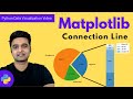 Matplotlib Connection Line between Charts | Python | Sunny Solanki